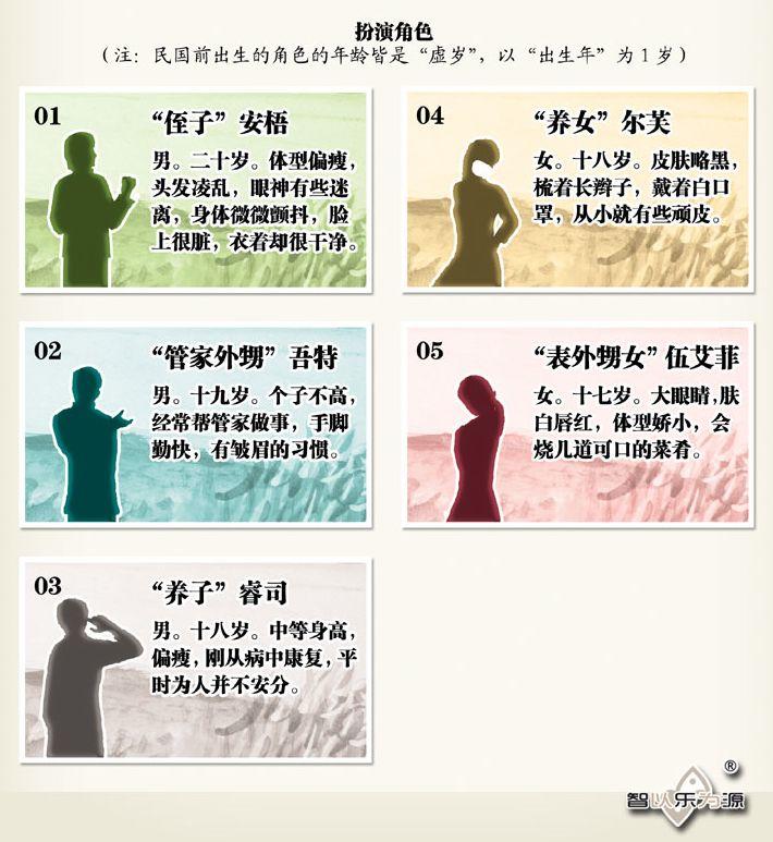吾爱剧本杀 5人本《月落洼》剧情介绍线索复盘结局凶手是谁?-吾爱剧本杀