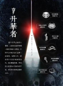 《锚点2升华者》剧本杀凶手是谁复盘_故事结局推理剧透-吾爱剧本杀